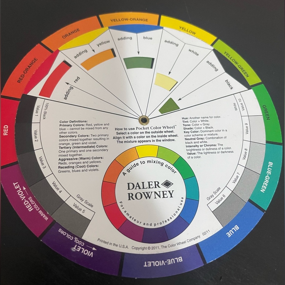 Artist Colour Wheel